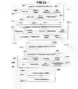 Fig. 95 - Methods for determining workout plans and sessions