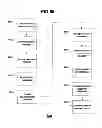 Fig. 96 - Methods for determining workout plans and sessions