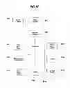 Fig. 97 - Methods for determining workout plans and sessions