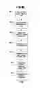 Fig. 98 - Methods for determining workout plans and sessions
