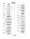Fig. 99 - Methods for determining workout plans and sessions