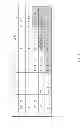 Fig. 06 - Methodology of grading reliability and performance of chips across wafer