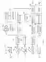 Fig. 10 - Methodology of grading reliability and performance of chips across wafer