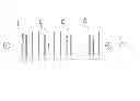 Fig. 14 - Methodology of grading reliability and performance of chips across wafer