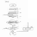 Fig. 12 - WIRE-ELECTRICAL DISCHARGE MACHINE INCLUDING NC PROGRAM CREATING FUNCTION