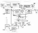 Fig. 01 - COORDINATED JOINT MOTION CONTROL SYSTEM WITH POSITION ERROR CORRECTION
