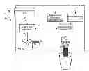 Fig. 01 - Product dispensing system