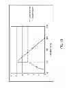 Fig. 110 - Product dispensing system