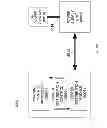 Fig. 112 - Product dispensing system