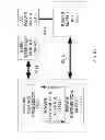 Fig. 113 - Product dispensing system