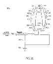 Fig. 37 - Product dispensing system
