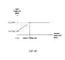 Fig. 87 - Product dispensing system