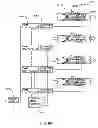 Fig. 89 - Product dispensing system
