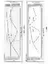 Fig. 91 - Product dispensing system
