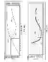 Fig. 92 - Product dispensing system