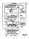 Fig. 28 - AUTOMATED BANKING MACHINE THAT CAN DETECT SERVICING ACTIONS