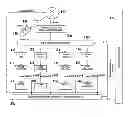 Fig. 01 - Coordinated joint motion control system