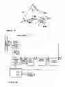 Fig. 10 - Coordinated joint motion control system