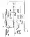 Fig. 11 - Coordinated joint motion control system