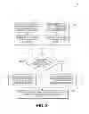 Fig. 03 - Method for synergistic occupancy sensing in commercial real estates