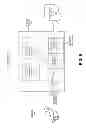 Fig. 06 - Method for synergistic occupancy sensing in commercial real estates