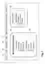 Fig. 08 - Internet based spa networking system having wireless spa nodes