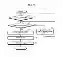 Fig. 05 - Fuel supply system and earth-moving machine