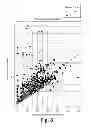 Fig. 07 - Method to identify heating and cooling system power-demand