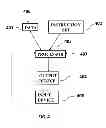 Fig. 05 - Use of demand response to enable improved power supply restoration planning