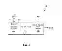 Fig. 05 - Digitally calibrated voltage regulators for power management