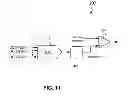 Fig. 10 - Digitally calibrated voltage regulators for power management