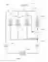 Fig. 13 - System and method for estimating performance metrics of conservation voltage reduction (CVR) systems and VOLT/VAR optimization systems
