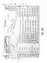 Fig. 06 - System, method and apparatus for tracking parking behavior of a vehicle