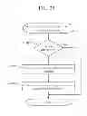 Fig. 20 - Vehicle Control Device, Vehicle Control System