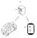 Fig. 01 - Vehicle controller