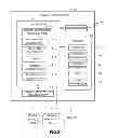 Fig. 03 - Vehicle controller