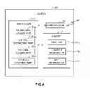 Fig. 05 - Vehicle controller