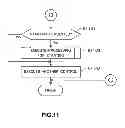 Fig. 12 - Vehicle controller