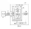 Fig. 04 - Turbulence mitigation for touch screen systems
