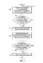 Fig. 08 - Turbulence mitigation for touch screen systems
