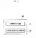 Fig. 04 - Method and system for vehicle-connected operation of mobile device, and such mobile device
