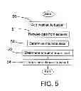 Fig. 06 - Payload Estimation system