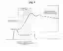 Fig. 02 - METHOD FOR CONTROLLING SYNCHRONIZATION OF AUTOMATED MANUAL TRANSMISSION