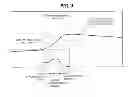 Fig. 04 - METHOD FOR CONTROLLING SYNCHRONIZATION OF AUTOMATED MANUAL TRANSMISSION