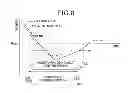 Fig. 07 - Engine control system designed to predict engine speed accurately