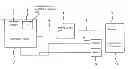 Fig. 01 - METHOD FOR DIAGNOSING A SUPERCHARGING SYSTEM OF INTERNAL COMBUSTION ENGINES