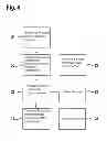 Fig. 04 - METHOD FOR DIAGNOSING A SUPERCHARGING SYSTEM OF INTERNAL COMBUSTION ENGINES