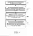 Fig. 06 - User interface method for terminal for vehicle and apparatus thereof