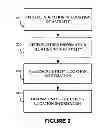 Fig. 03 - SYSTEMS, METHODS, AND SOFTWARE FOR UTILITY LOCATE, MAPPING, AND USAGE