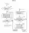 Fig. 10 - Navigation device, method for displaying icon, and navigation program